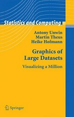 Graphics of large datasets: visualizing a million