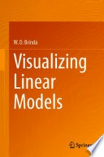 Visualizing Linear Models