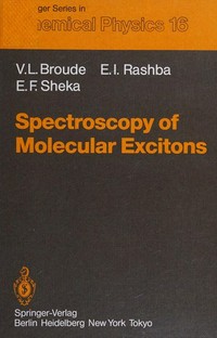 Spectroscopy of molecular excitons
