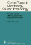Genetic control of the susceptibility to bacterial infection
