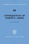 Consequences of Martin' s axiom