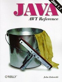 Java AWT reference