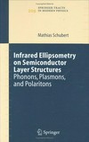 Infrared Ellipsometry on Semiconductor Layer Structures: Phonons, Plasmons, and Polaritons